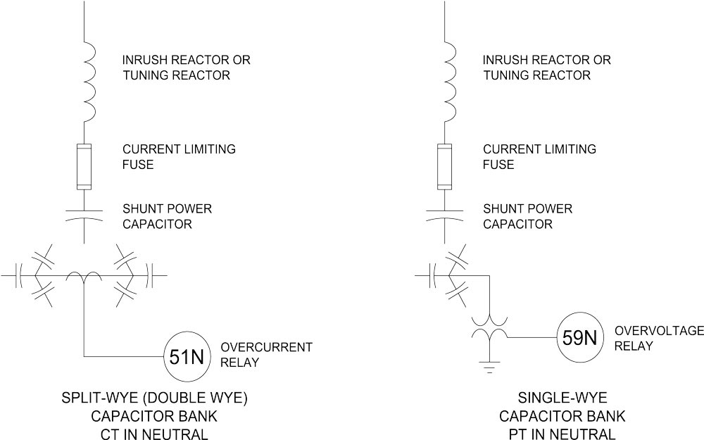 Split-wye neutral current and single-wye neutral voltage detection schemes