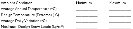 Mining Environmental Data Requirements for Harmonic Filter Design