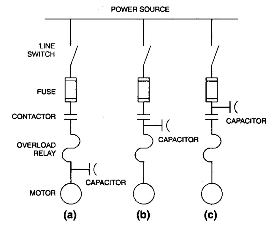 one-line diagram showing capacitors being added at the motor terminals