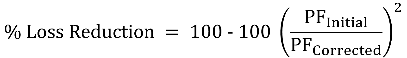 Equation for % loss reduction